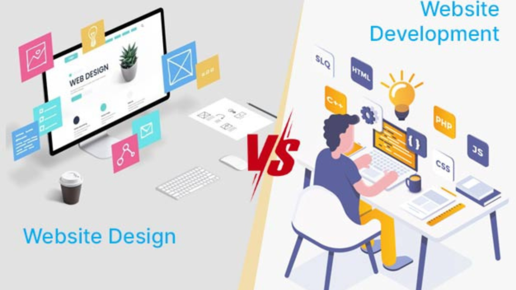 Website Design & Development – Turning Ideas into Digital Experiences