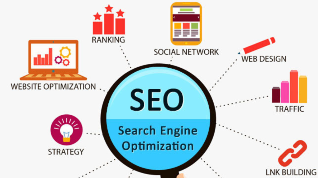 Top SEO Services in Noida – Grow Your Business with Organic Traffic