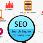 Top SEO Services in Noida – Grow Your Business with Organic Traffic